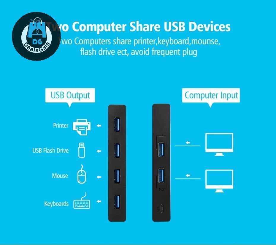 USB 3.0 2 Ports Switching Box